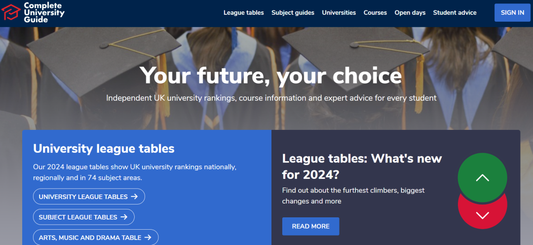 最新发布！2024CUG英国大学排名出炉！