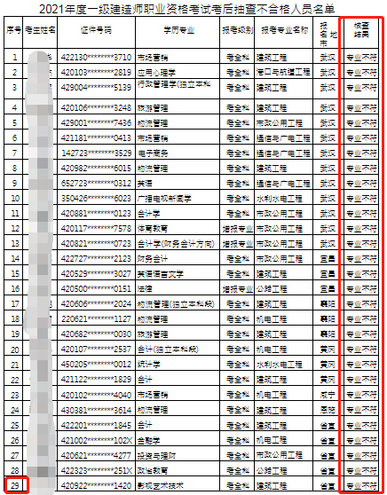 湖南正思齐教育科技有限公司